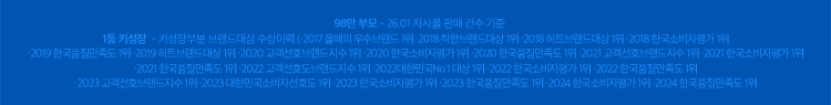키 1등 브랜드 수상 이력